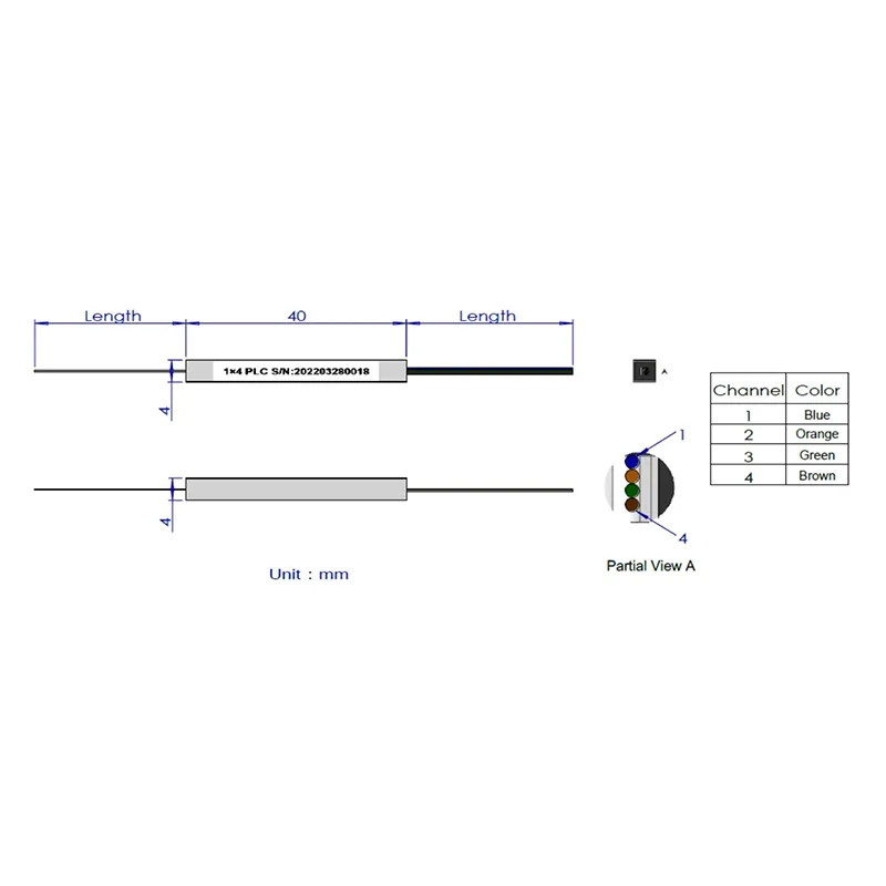 1*4 1*8 splitter plc (tipe serat telanjang)