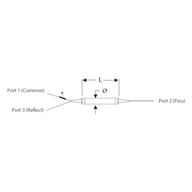 Seri Tunggal Seri CWDM (1x2)